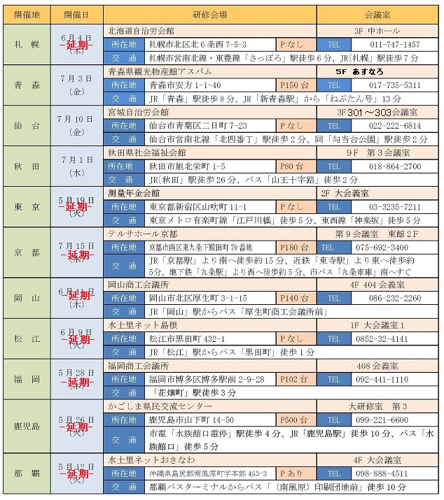 公益社団法人 土地改良測量設計技術協会